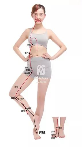 困扰很多女人的痛经，最全调理方案送给你们！