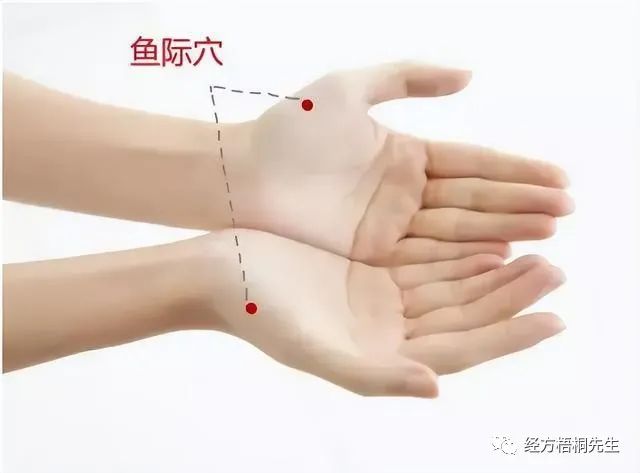 提前防治白肺，三穴二方